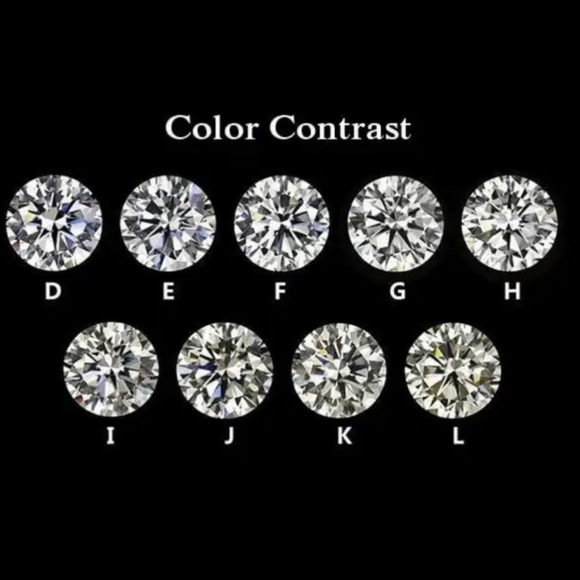 14k Certified 3 ct Colorless VVS1 Diamond Moissanite Ring - Picture 8 of 13